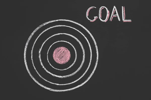 ambitious aim think big reach goal target