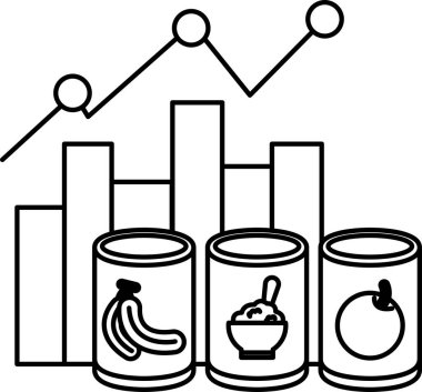 Üç çubuklu bir grafik ve ortasında da bir kutu yiyecek. Çubuklar farklı yiyecek türleriyle etiketlenmiş ve teneke kutuya farklı bir yiyecek türü etiketlenmiş.