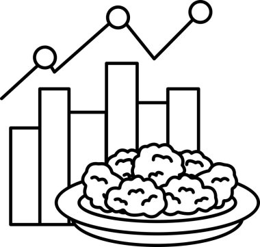 Üzerinde numaralar olan bir tabak yemek. Grafik, tabaktaki gıda öğelerinin sayısında sürekli bir artış gösteriyor.
