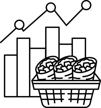 Üç çizgili bir grafik ve bir sepet yiyecek. Grafik gıda fiyatlarında bir artış gösteriyor.