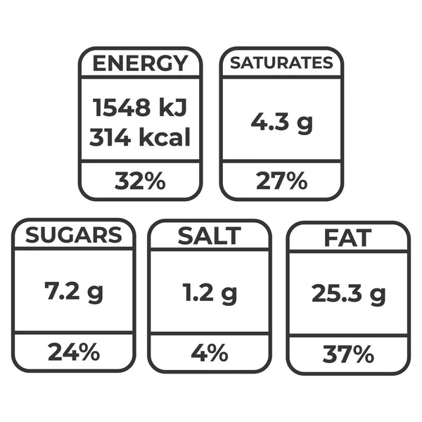 Táplálkozás Tények Címke Világos Táplálkozás Tények Vektor Csomag Címkéket Kalória — Stock Vector
