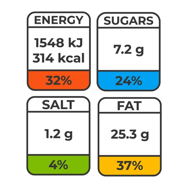 Táplálkozás Tények Vektor Csomag Címkék Kalóriát Egészséges Élelmiszer Tápanyag Címkék — Stock Vector