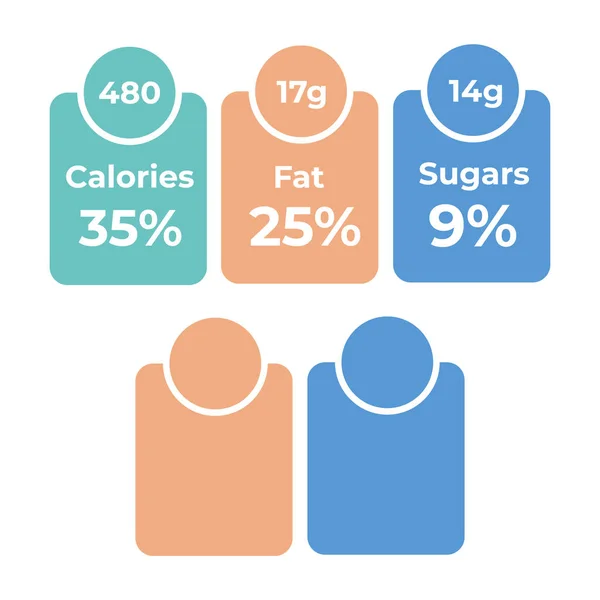 Címkék Kalória Valós Adatokat Összetevőkről Napi Táplálék Összetevő Kalória — Stock Vector