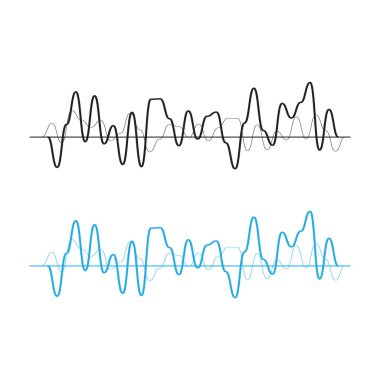 Ses dalgaları. Müzik teknolojisi, müzik seti dengeleyici. Ses dalgası formu