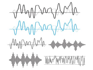 Ses dalgası formları. Müzik genliği dalgalanma eşitleyicisi. Ses biçimi
