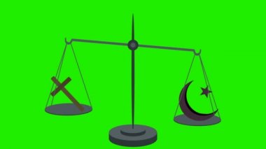 Hıristiyanlık Vs Islam ölçeklerde döngü içinde yeşil perde