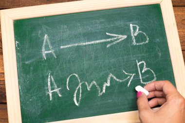 Kayrak kara tahta yakın çekim yukarı