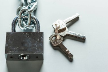 Asma kilit ve izole zincirleri