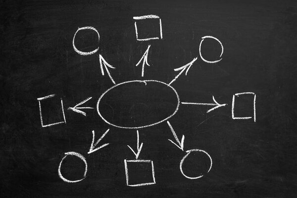 business chart close up 