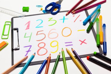 Renkli metin ile levha