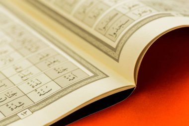 Ölüm Kıyamet Cehennem - holly kitap İslam, yakından görmek 