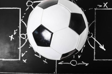 Futbol plan oluşumu taktiği ile kara tahta üzerinde.