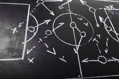 Futbol plan oluşumu taktiği ile kara tahta üzerinde.