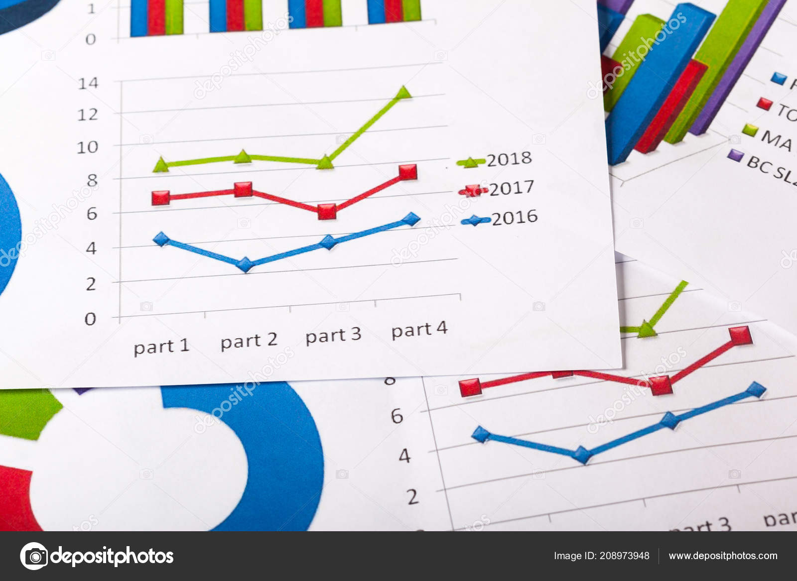 Business Charts And Graphs