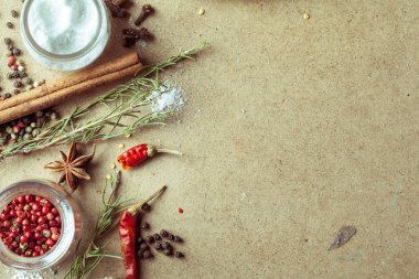 Baharat ve otlar, kapat