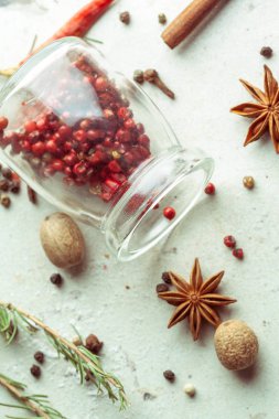 Baharat ve otlar, kapat