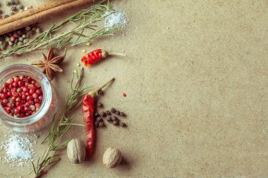 Baharat ve otlar, kapat