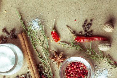 Baharat ve otlar, kapat