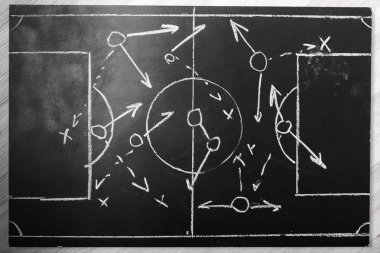 Futbol planı tebeşir tahtası oluşumu taktiği ile