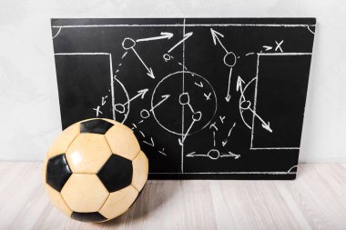 Futbol planı tebeşir tahtası oluşumu taktiği ile