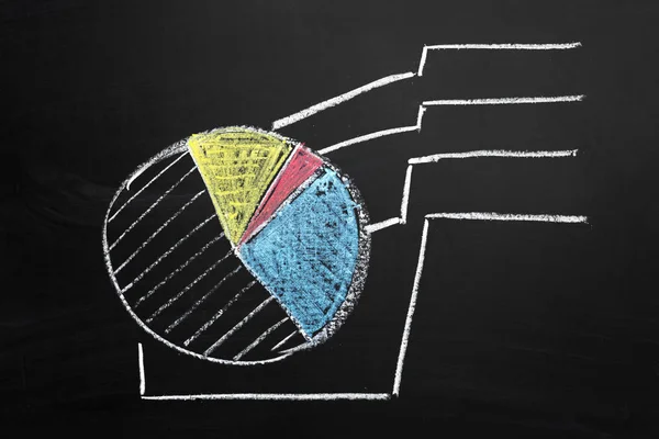 colorful pie chart icon drawn on chalkboard
