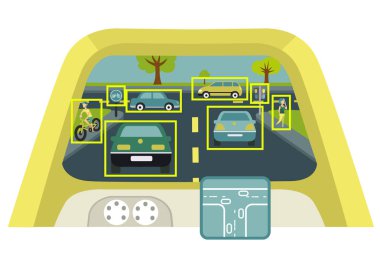 Özerk akıllı araç iç poster