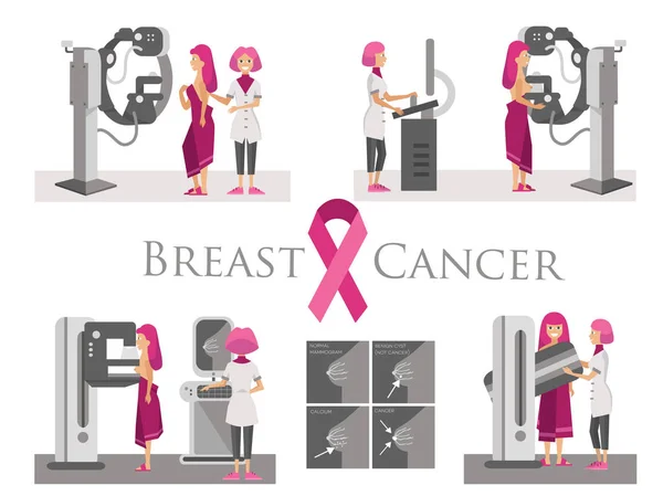 National Breast Cancer Awareness Month of Pink ribbon instellen — Stockvector