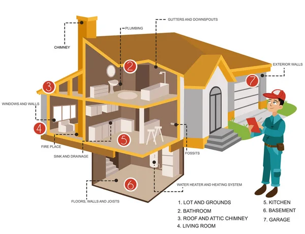 Rendering dettagliato della casa moderna nella sezione — Vettoriale Stock