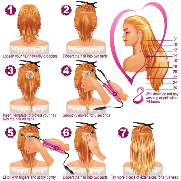 Paso a paso detallado para la extensión del cabello — Vector de stock