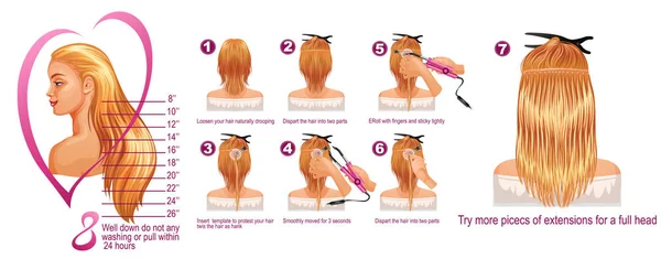Detaljerade steg för hårförlängning — Stock vektor