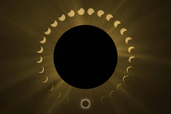 Phases Éclipse Solaire Totale Éclipse Solaire Composite — Photo
