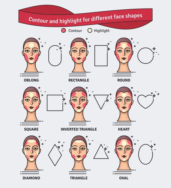 Contouring y resaltar guía de maquillaje. Conjunto vectorial de diferentes tipos de cara de mujer. Varios maquillaje para la cara de mujer. Ilustración vectorial . — Archivo Imágenes Vectoriales