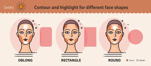 Contouring Resaltar Guía Maquillaje Conjunto Vectorial Diferentes Tipos Cara Mujer — Vector de stock