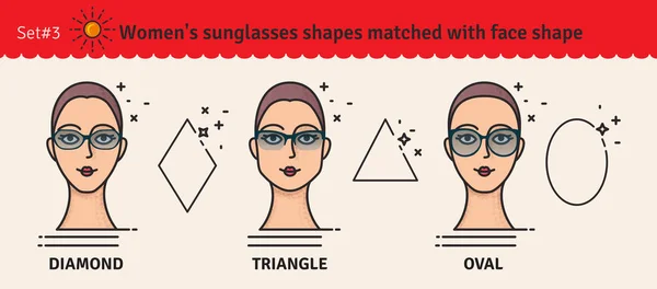 3을 설정 합니다. 선글라스 모양 가이드입니다. 여자 선글라스 모양 얼굴 형태와 일치합니다. 선글라스의 다양 한 형태입니다. 벡터 일러스트 레이 션. — 스톡 벡터