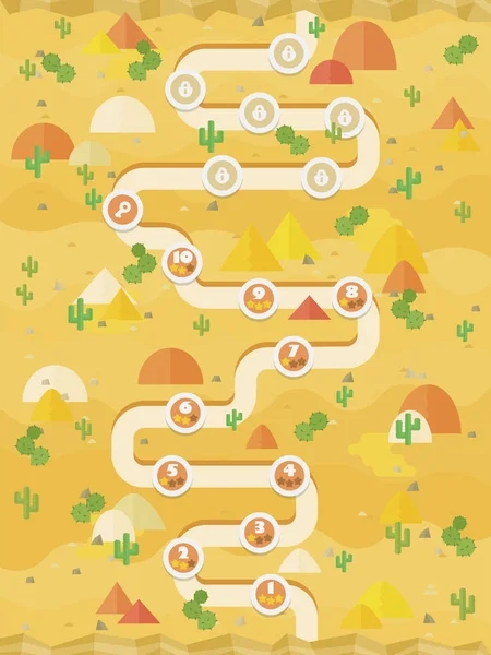 Düz sıcak çöl gui sahne