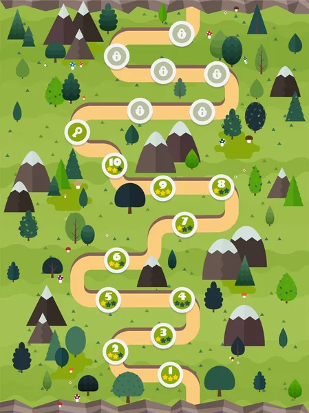 Düz orman gui sahne