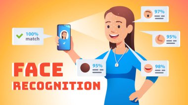 Kadın yüz kimliği kullanarak cep telefonunun kilidini aç