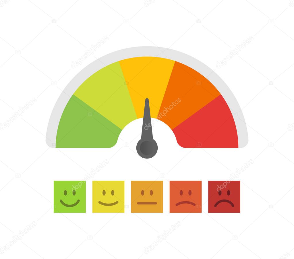 Emoticons mood scale flat - isolated vector illustration