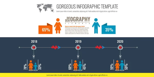 Üzleti statisztika, demográfia lakosság infographic idősor diagram. Férfi és nő ikon-vektoros illusztráció. — Stock Vector