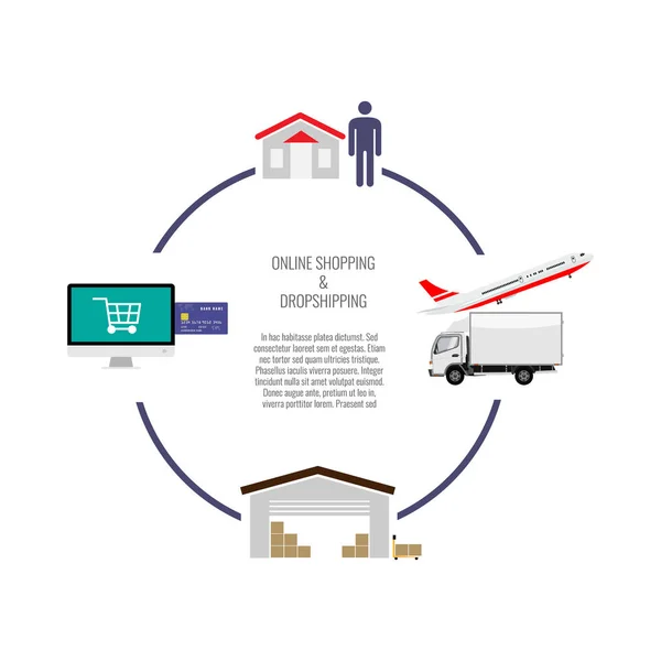 Dropshipping concept infographic. Online winkelen en directe levering. Vector illustratie. — Stockvector