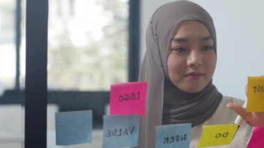 Asyalı Müslüman kadın yeni normal ofisindeki cam tahtaya yapışkan bir not yazdı. Evden çalışmak, uzaktan çalışmak, kişisel izolasyon, sosyal uzaklık, koronavirüs önleme için karantina.