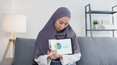 Asyalı müslüman kadın tesettür giyer bilgisayarla iş arkadaşlarına video görüşmesinde satış raporunu anlatırken uzaktan oturma odasında çalışır. Corona virüsü için sosyal uzaklık, karantina.