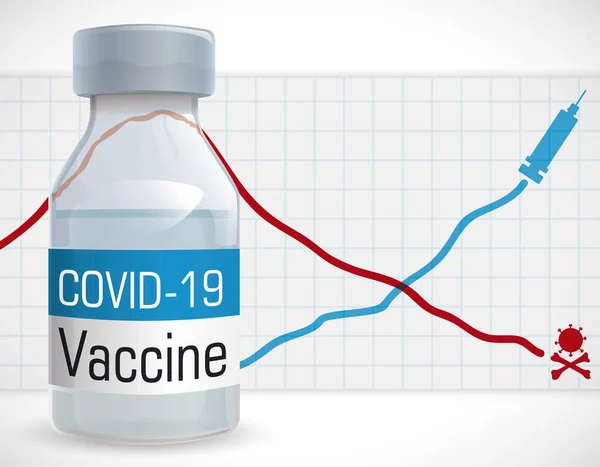 Grafik Mit Der Covid Impfflasche Die Ihre Positive Wirkung Zeigt — Stockvektor