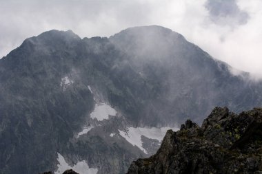 Yüksek Tatraların Görünümü.