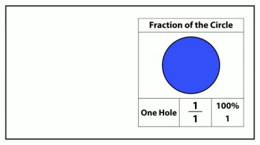 Dynamic learning video visually explains fractions of a circle. Engaging animated content perfect for education, math lessons and school projects.