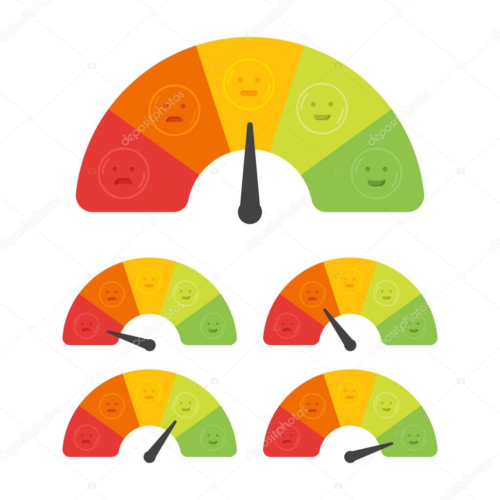 Customer satisfaction meter with different emotions. Vector illustration.