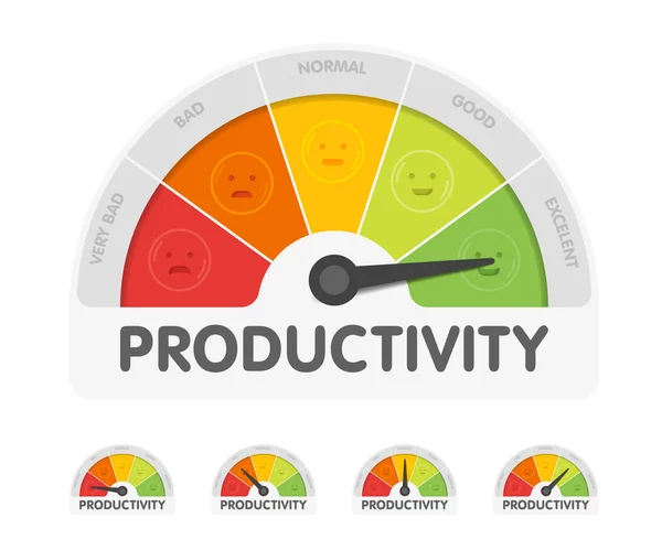 Produktivitätsmessgerät mit unterschiedlichen Emotionen. Messanzeigevektorabbildung. schwarzer Pfeil im farbigen Diagrammhintergrund. — Stockvektor