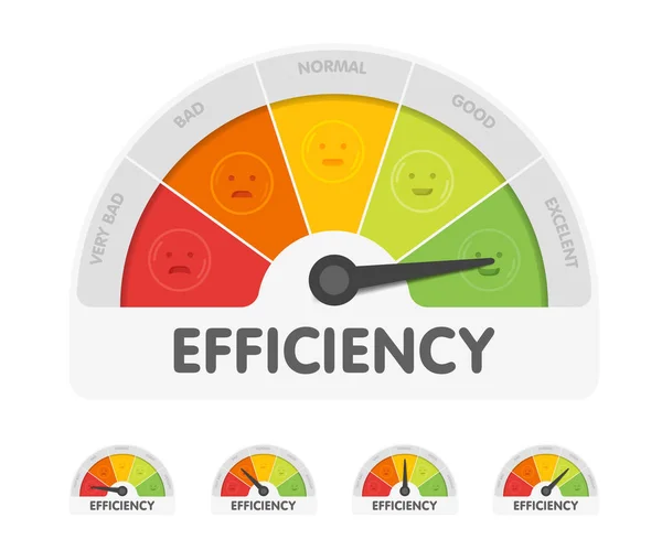 Misuratore di efficienza con emozioni diverse. Illustrazione del vettore dell'indicatore di misura. Freccia nera sullo sfondo del grafico colorato — Vettoriale Stock