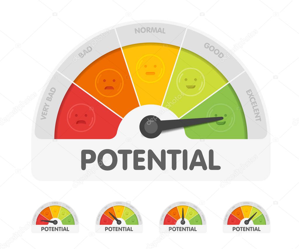 Potential meter with different emotions. Measuring gauge indicator vector illustration. Black arrow in coloured chart background