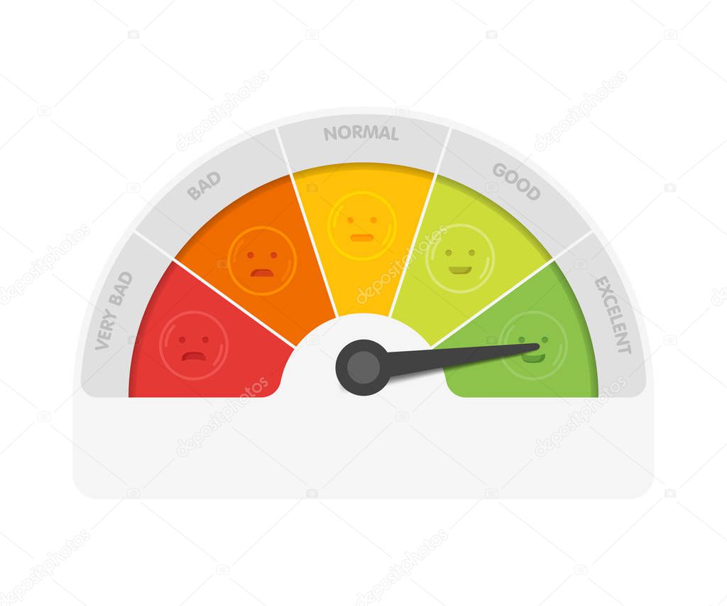 Customer satisfaction meter with different emotions. Vector illustration